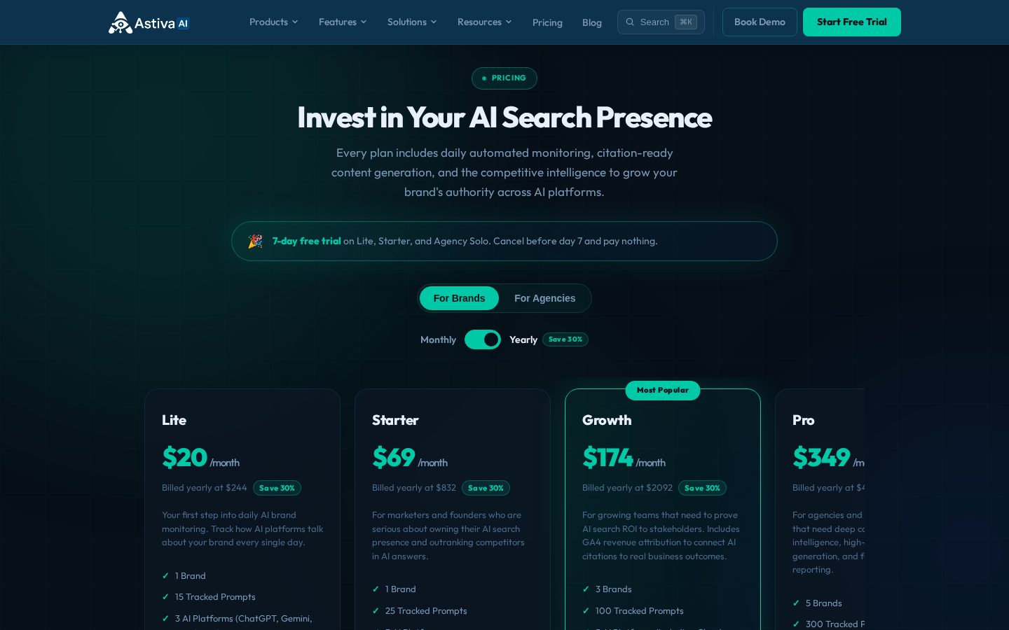 Astiva AI Pricing