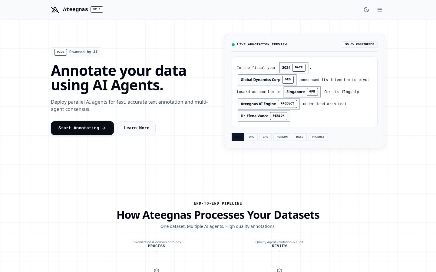 Ateegnas Homepage