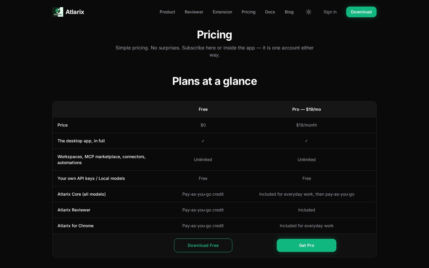 Atlarix Pricing
