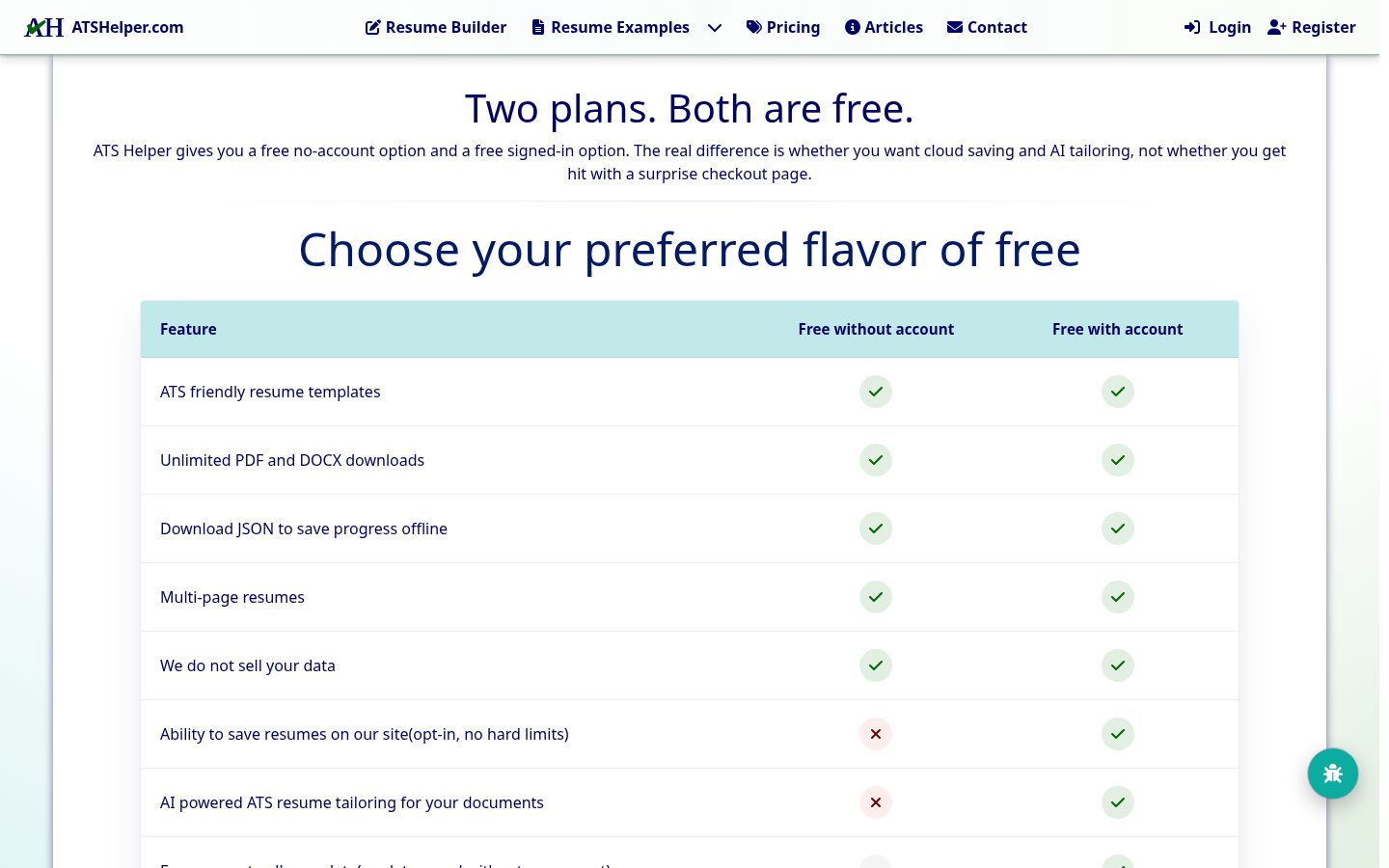 ATSHelper Pricing