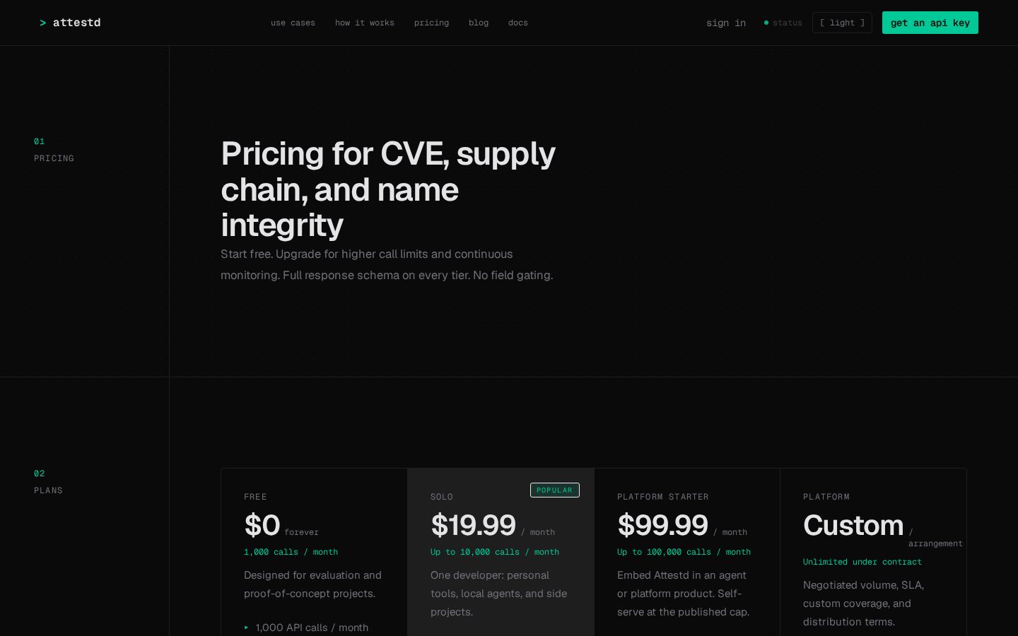 Attestd Pricing