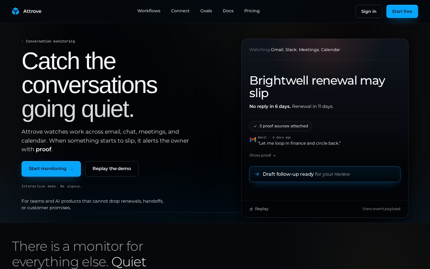 Attrove AI Homepage