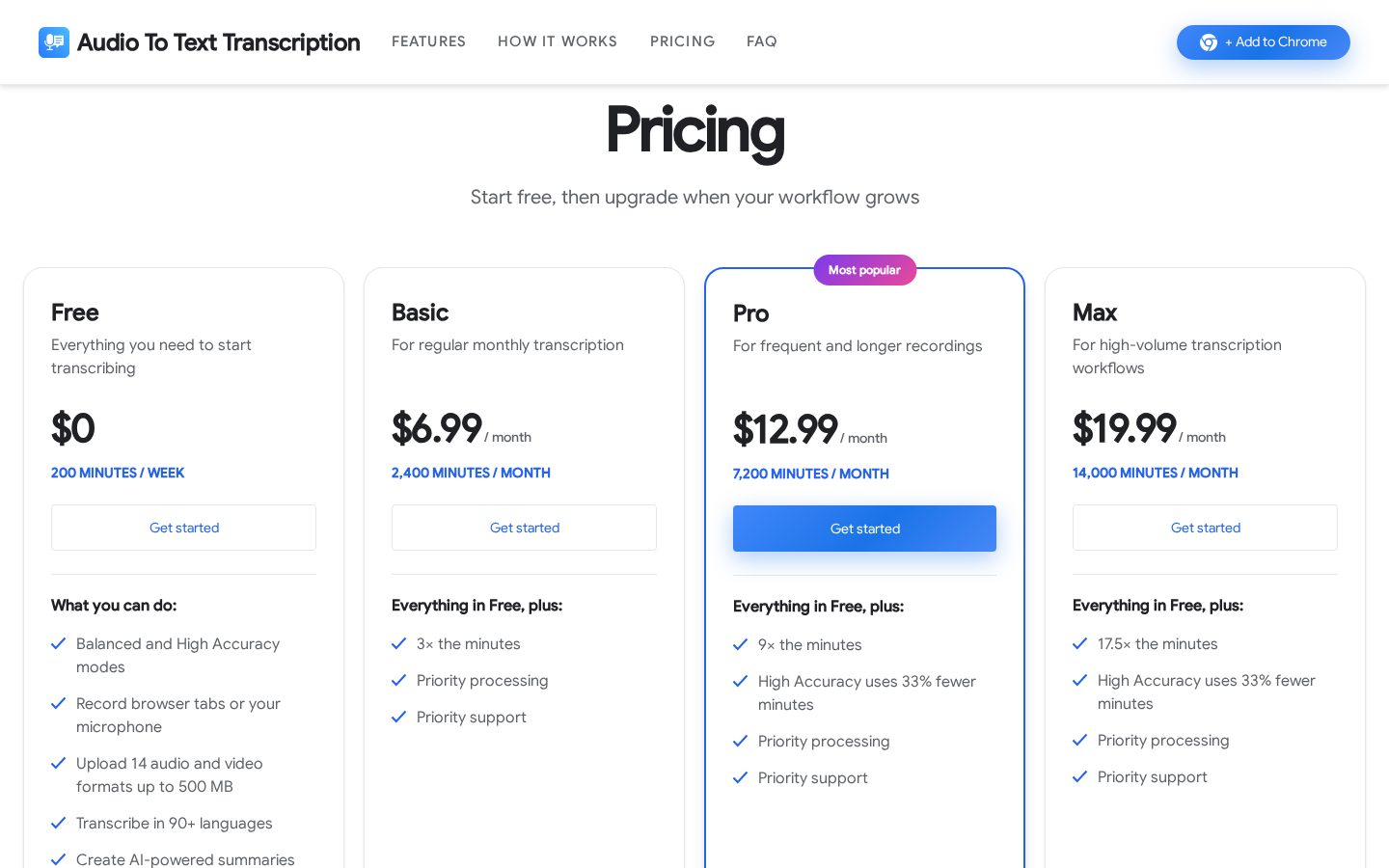 Audio To Text Transcription Pricing