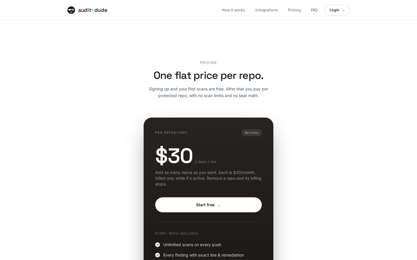 AuditDude Pricing