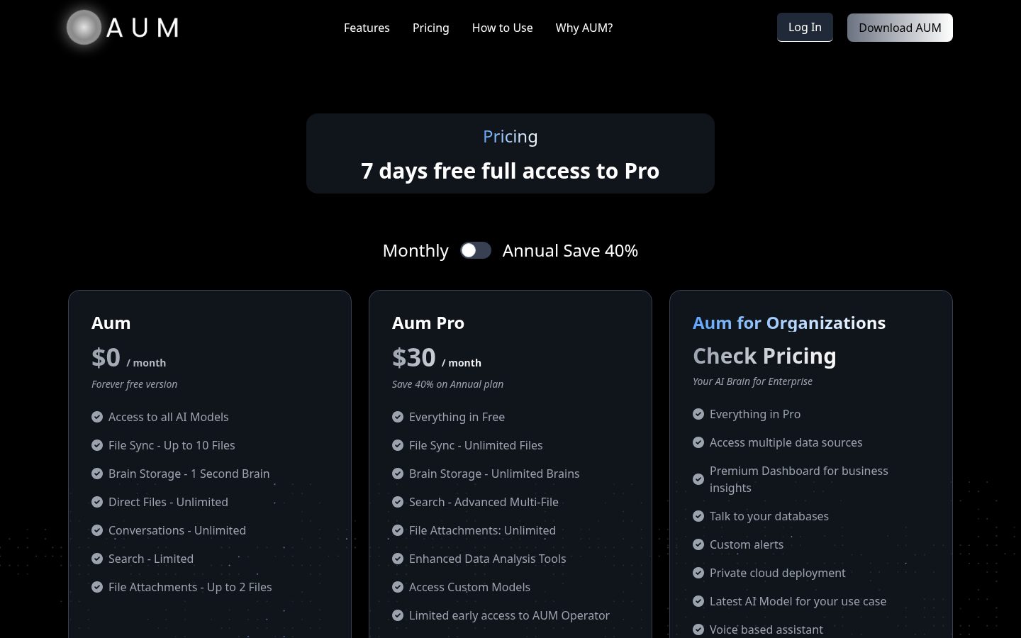 AUM Pricing