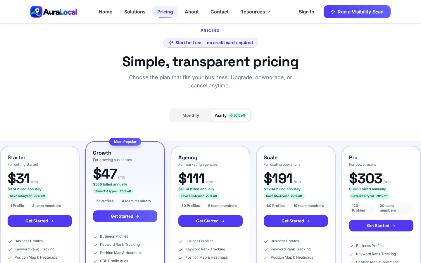 AuraLocal Pricing