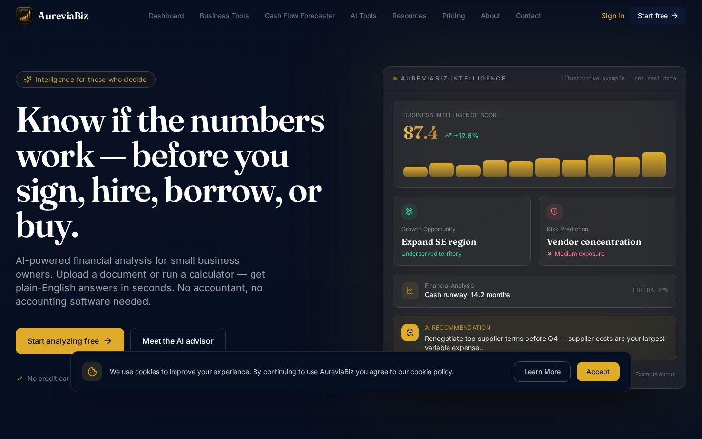 Aureviabiz Homepage