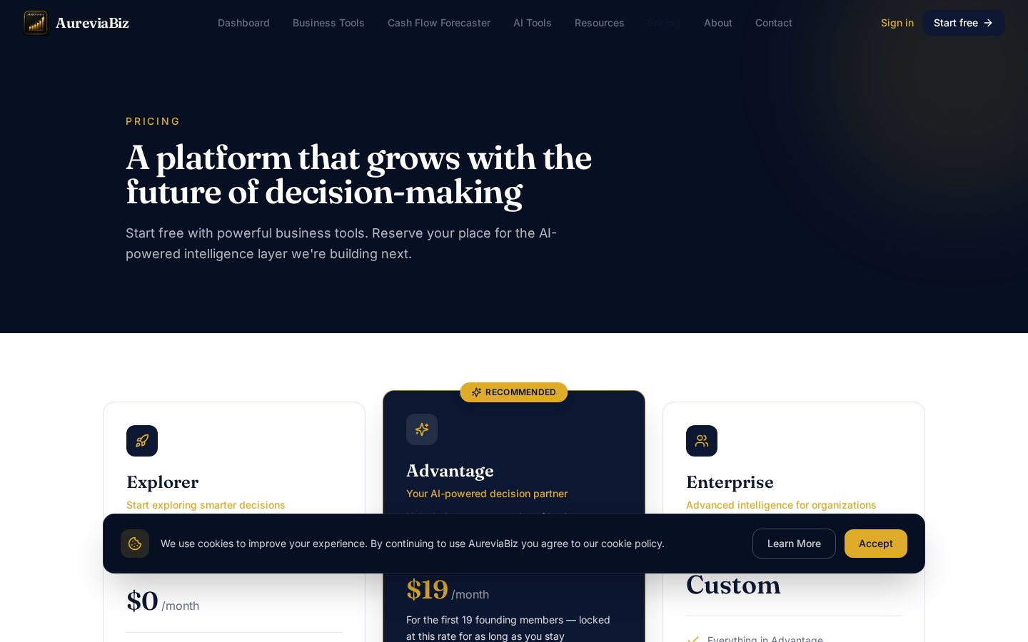 Aureviabiz Pricing