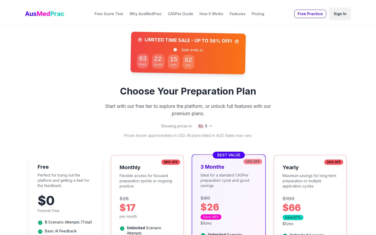 AusMedPrac Pricing