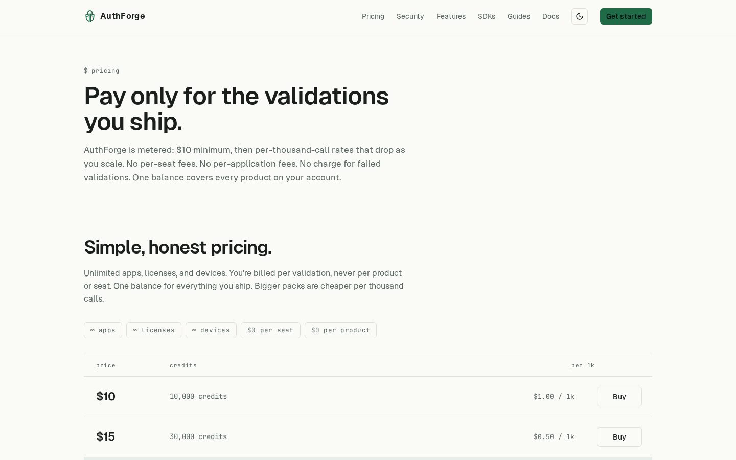 AuthForge Pricing