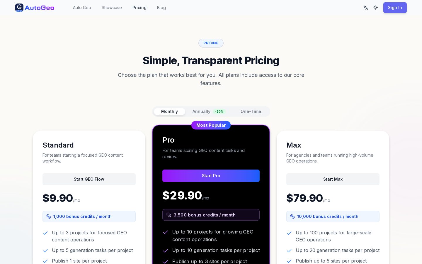 Auto Geo Seo Pricing