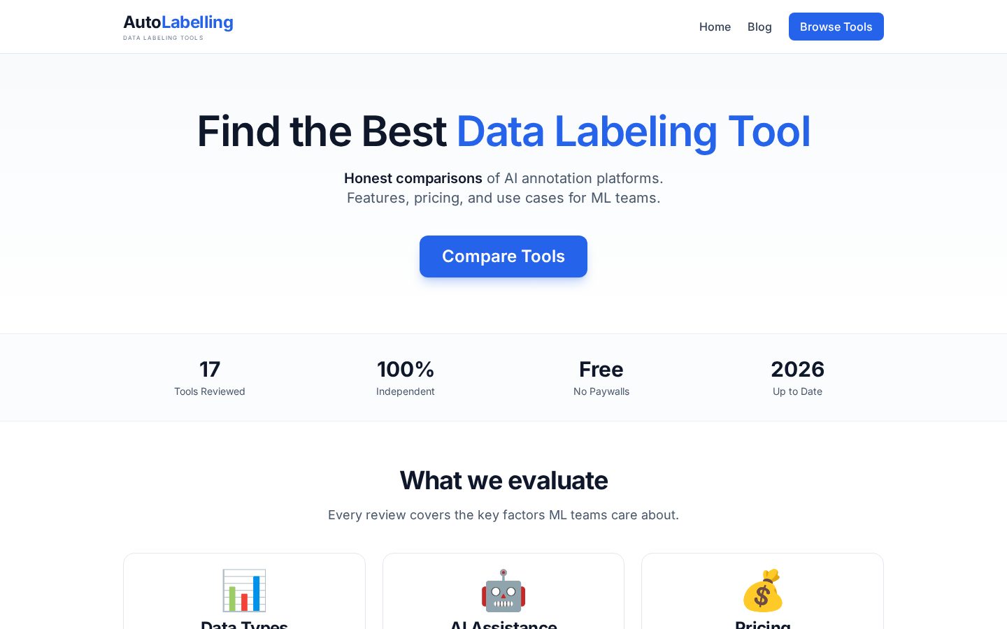 Auto Labeling Tools Finder Homepage