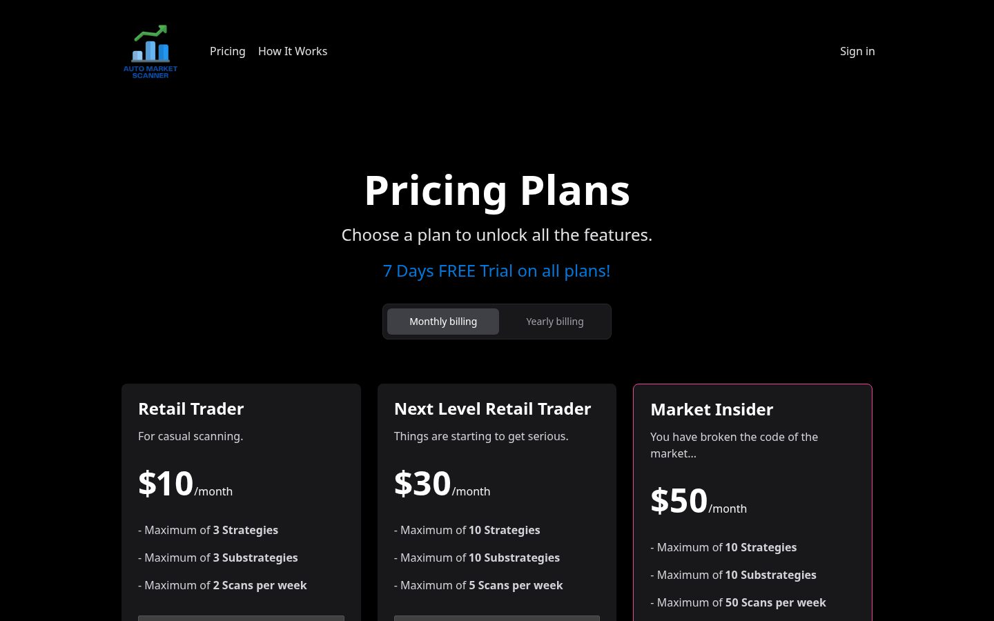 Auto Market Scanner Pricing