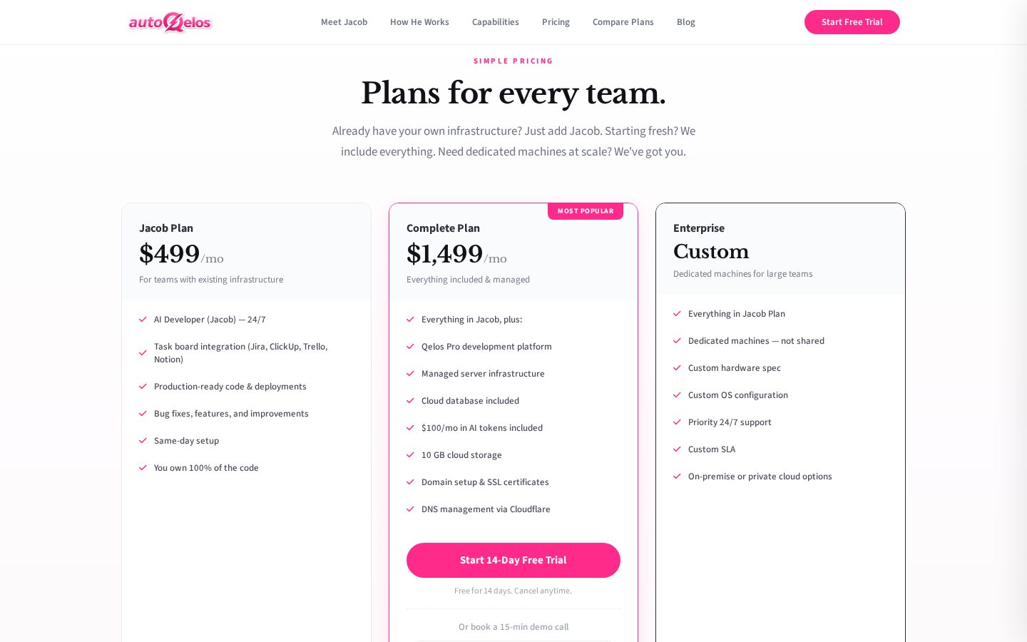 Auto Qelos Pricing