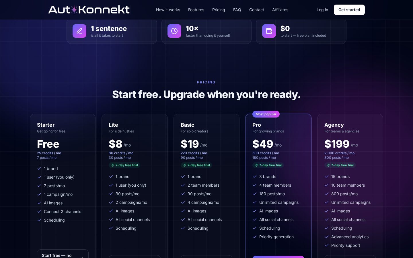 AutoKonnekt Pricing