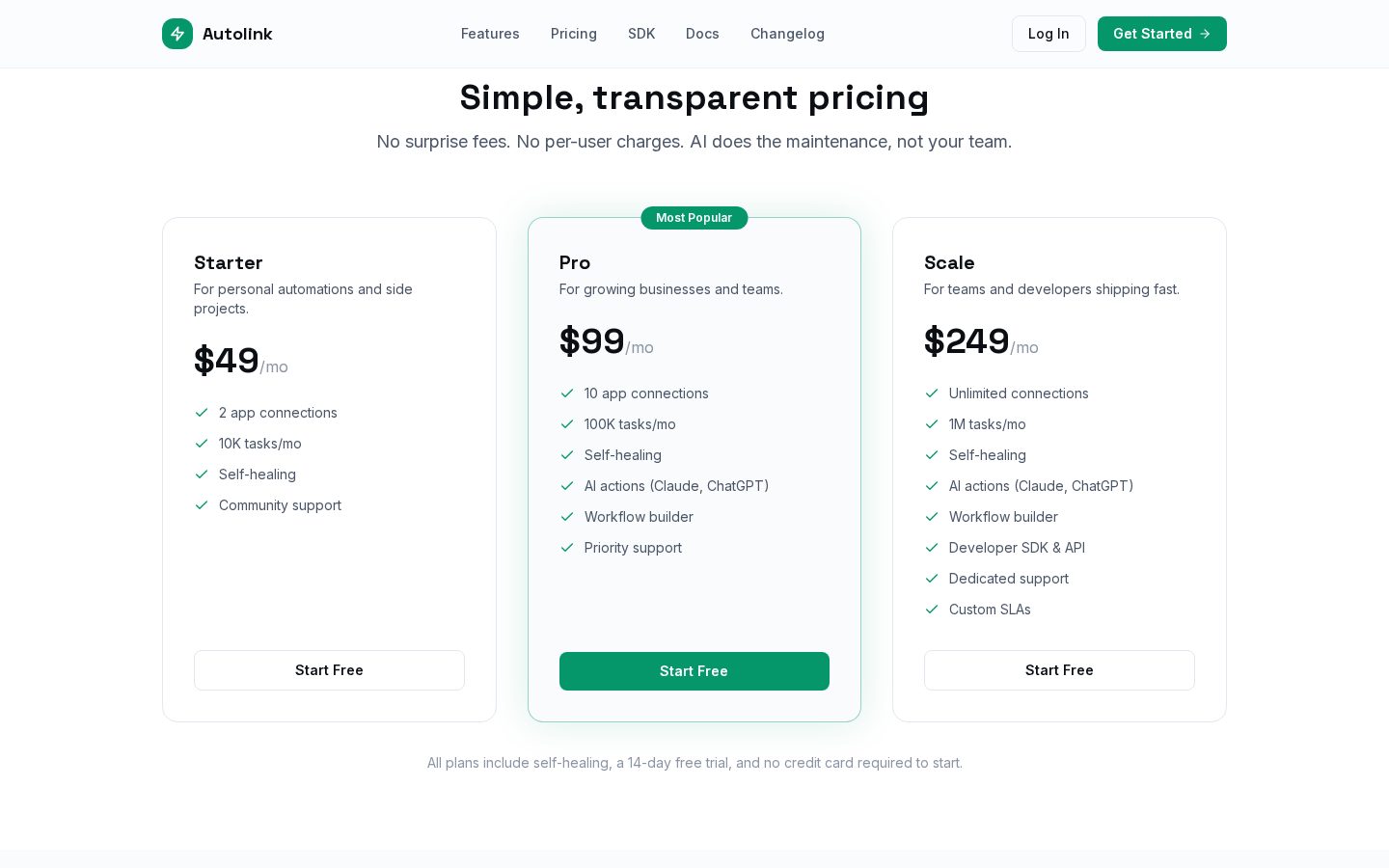AutoLink Pricing