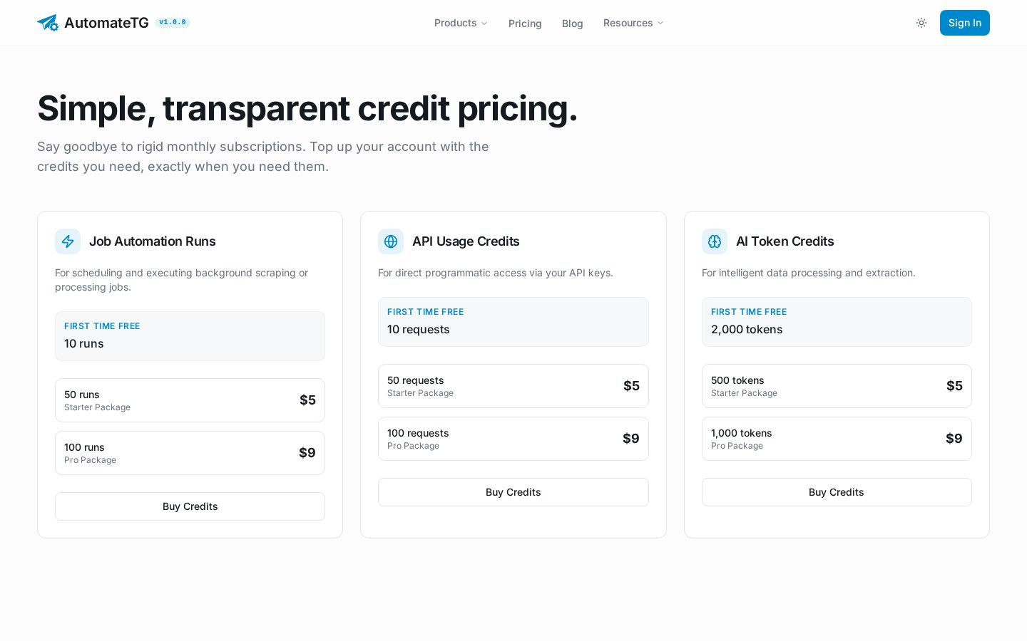 AutomateTG Pricing