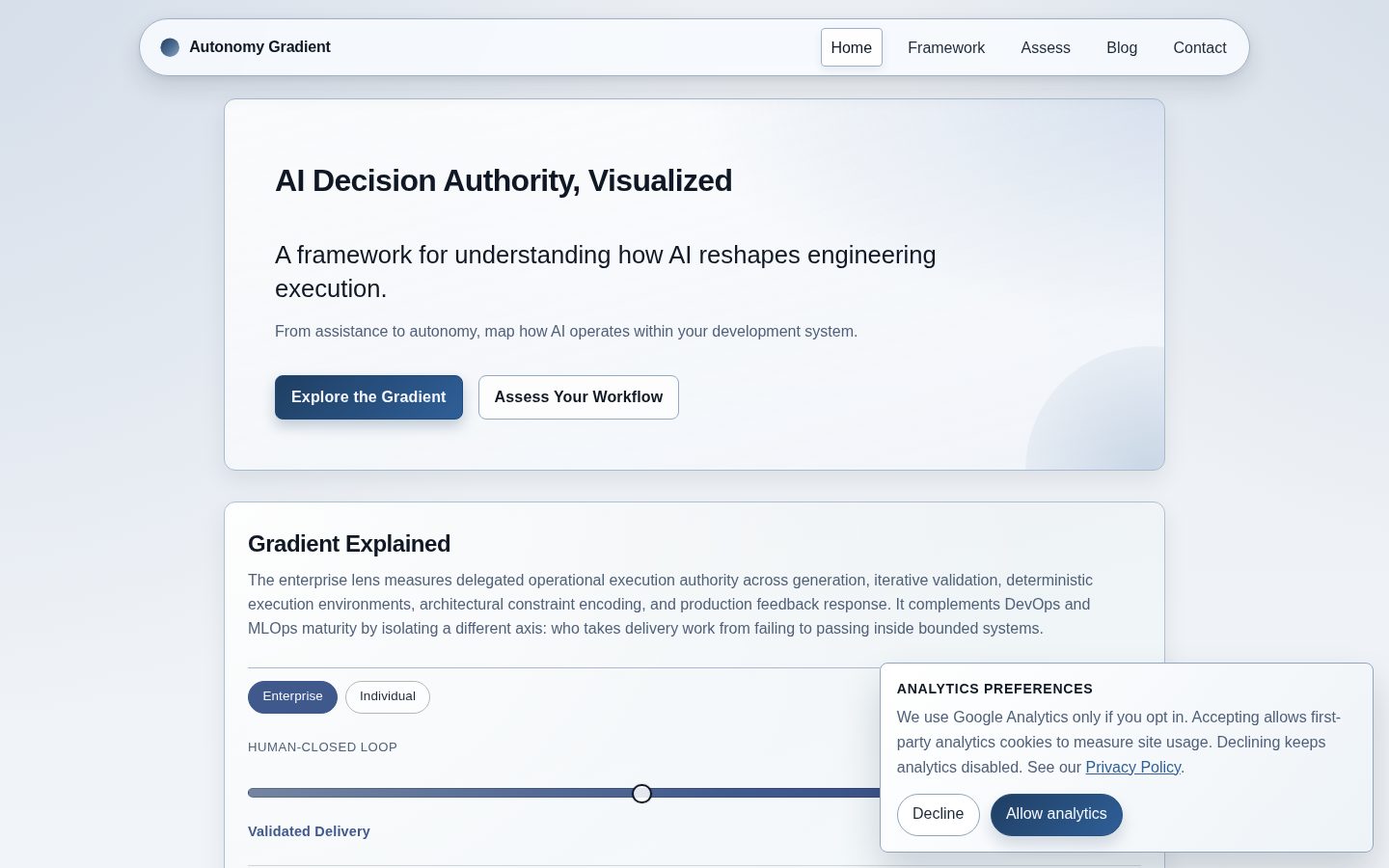 Autonomy Gradient Homepage