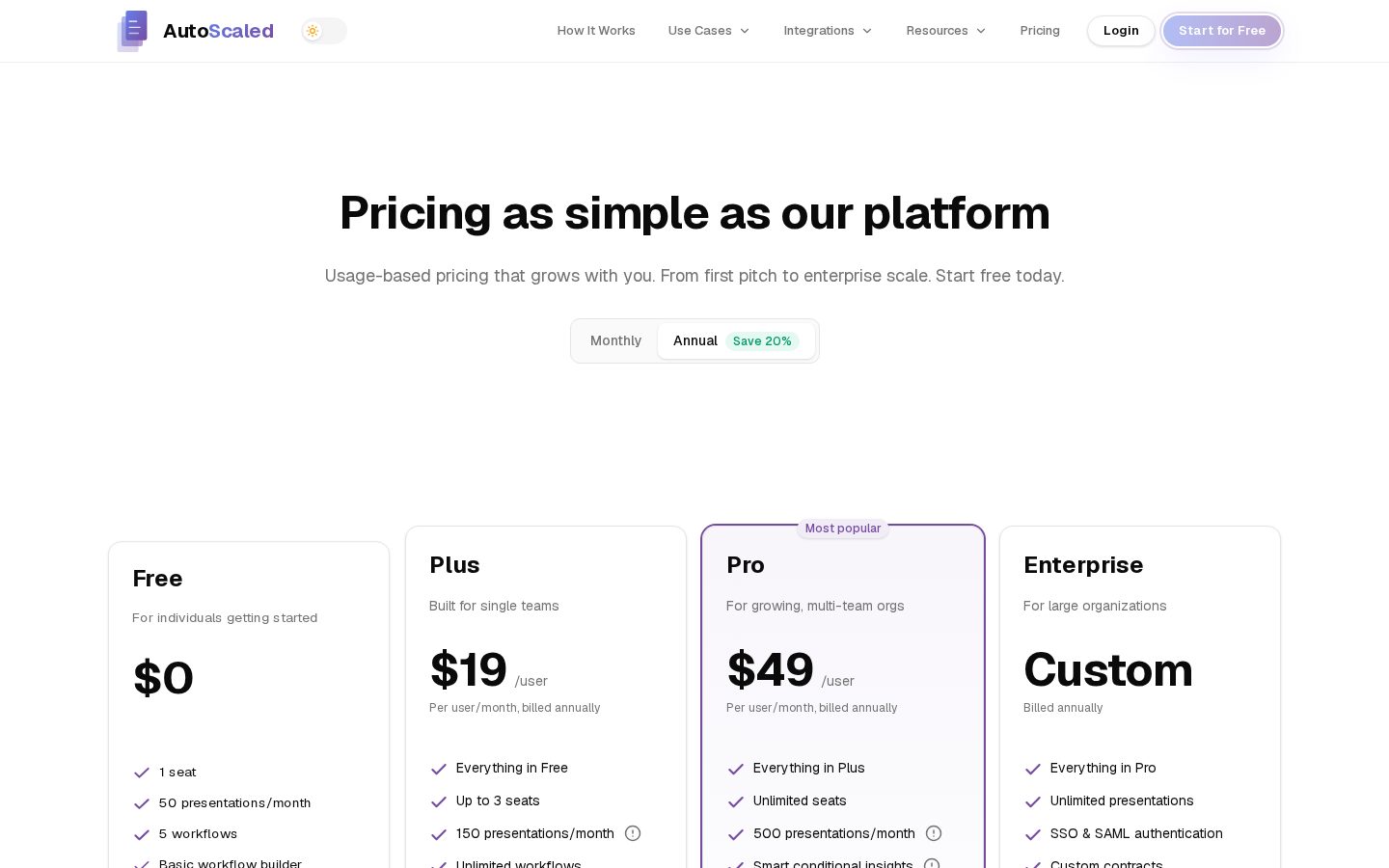 AutoScaled Pricing