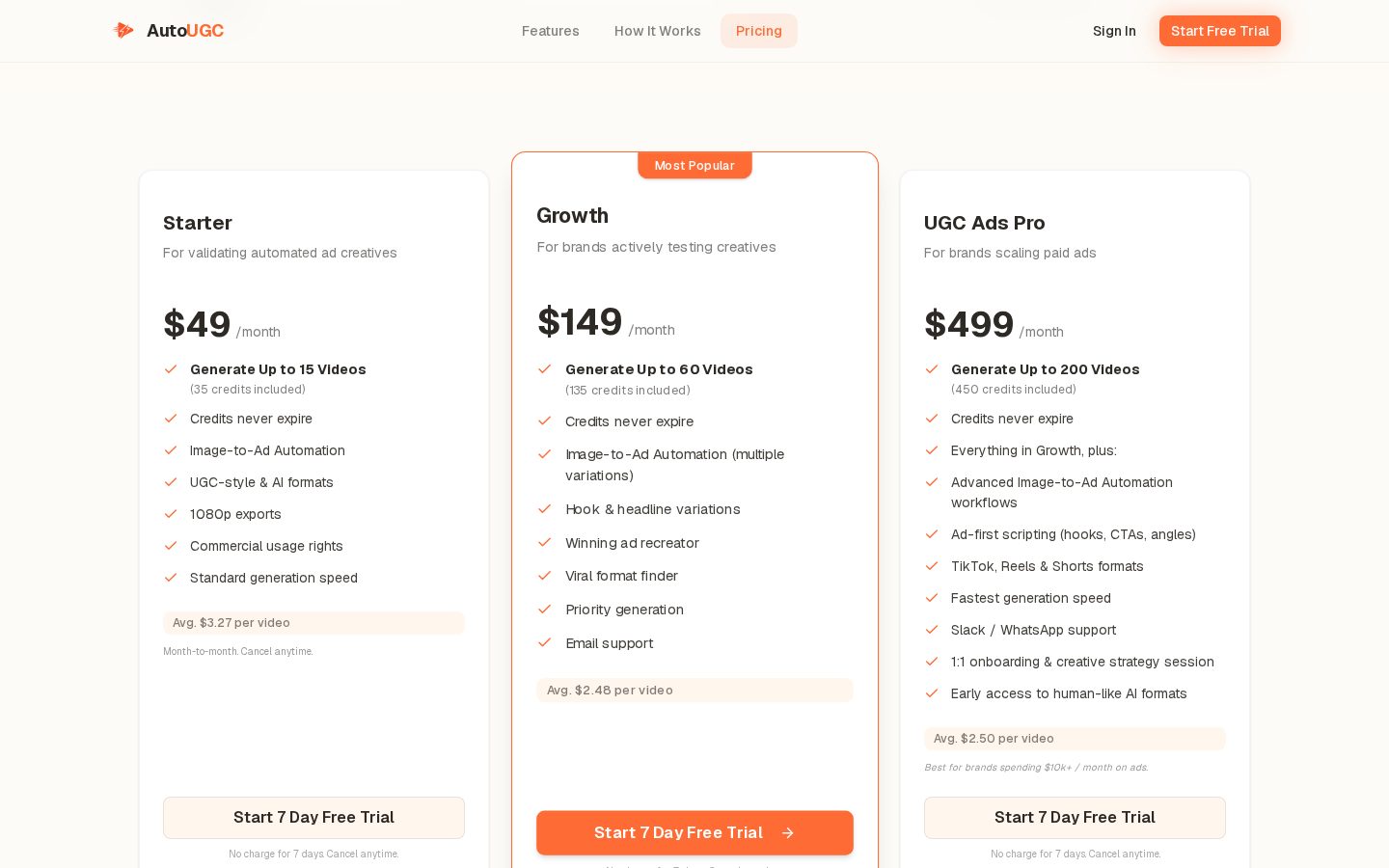AutoUGC Pricing