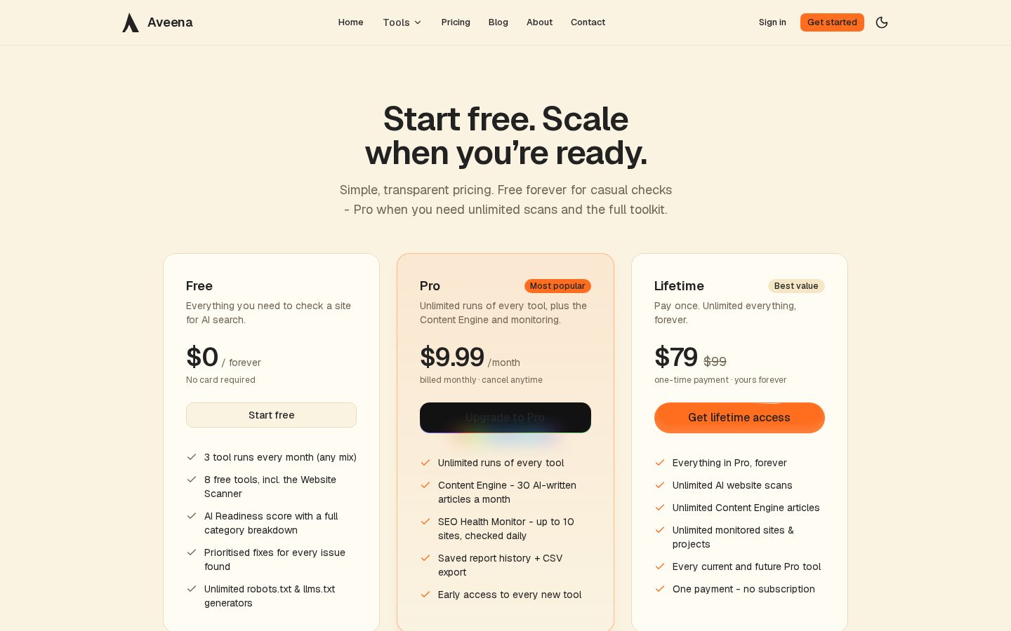 Aveena Pricing