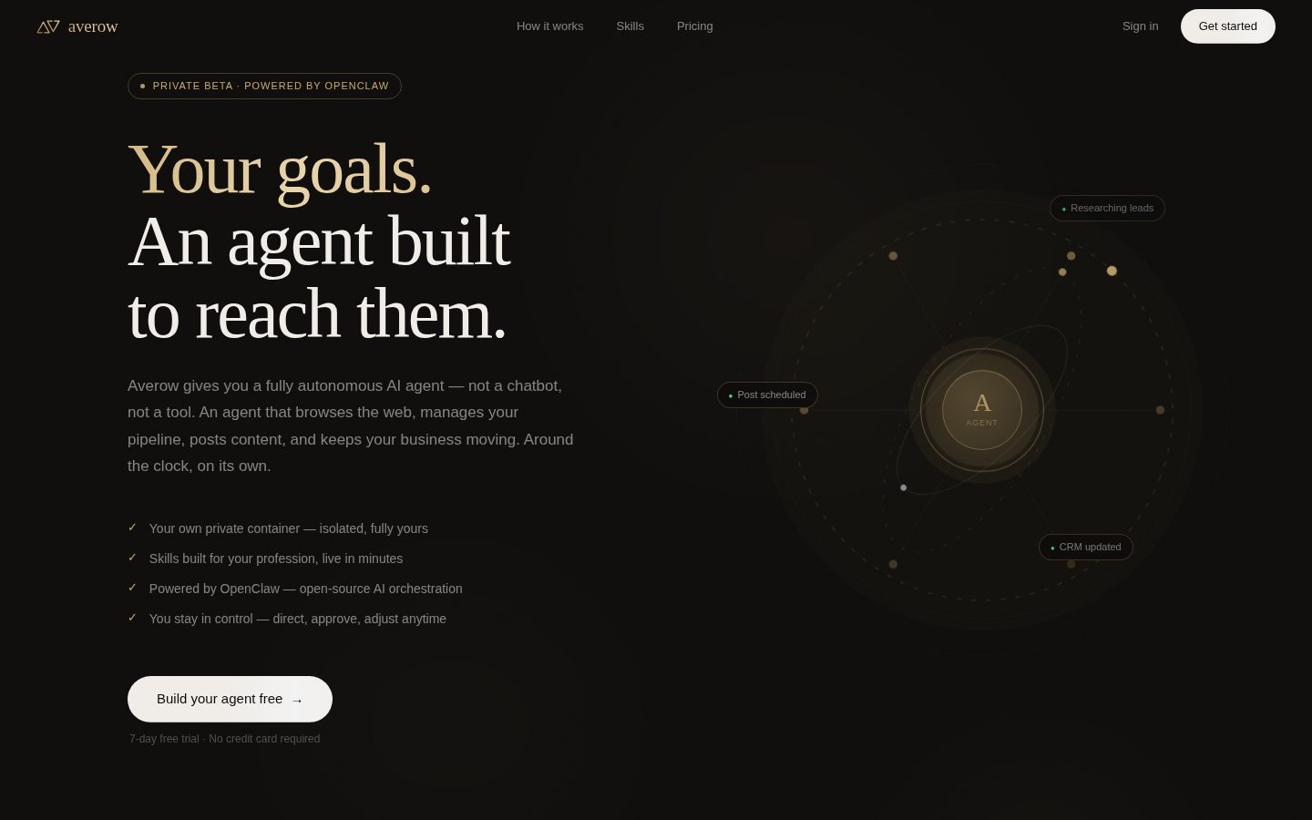 Averow Homepage