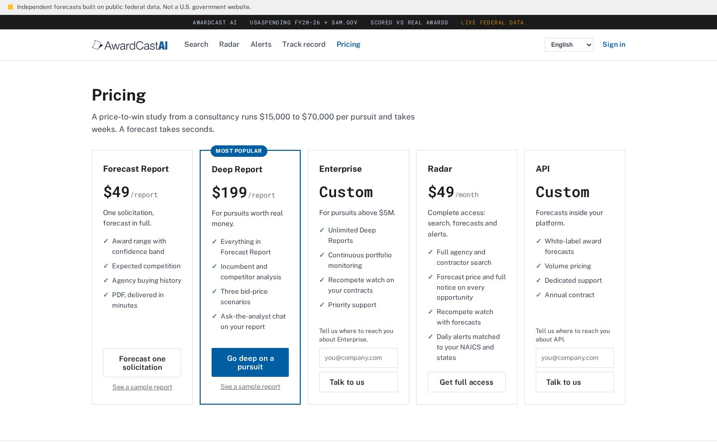 AwardCast AI Pricing