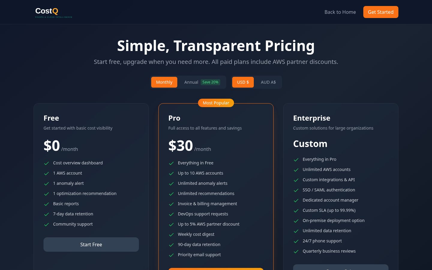 AWS Cost reducer Pricing