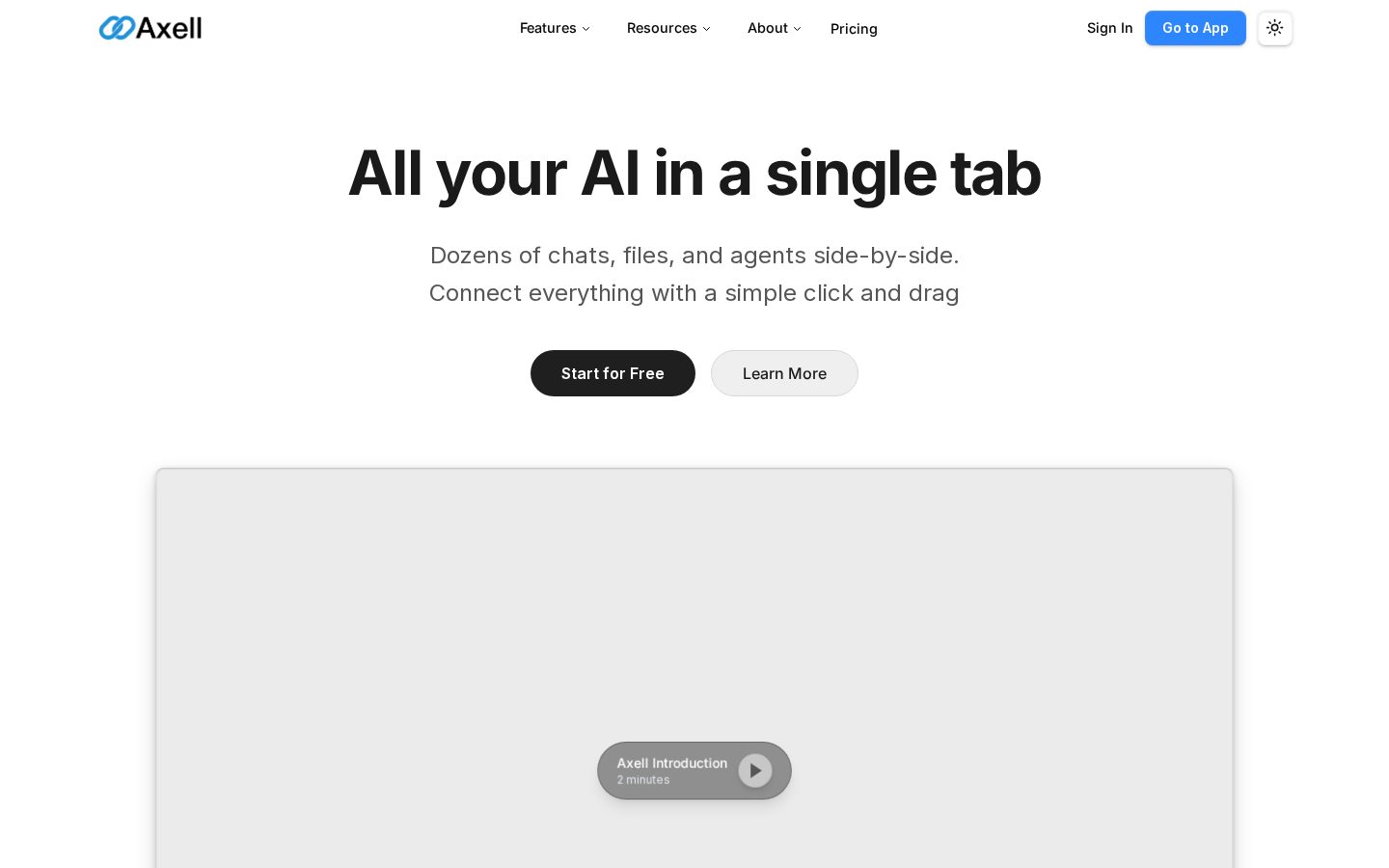 Axell Homepage