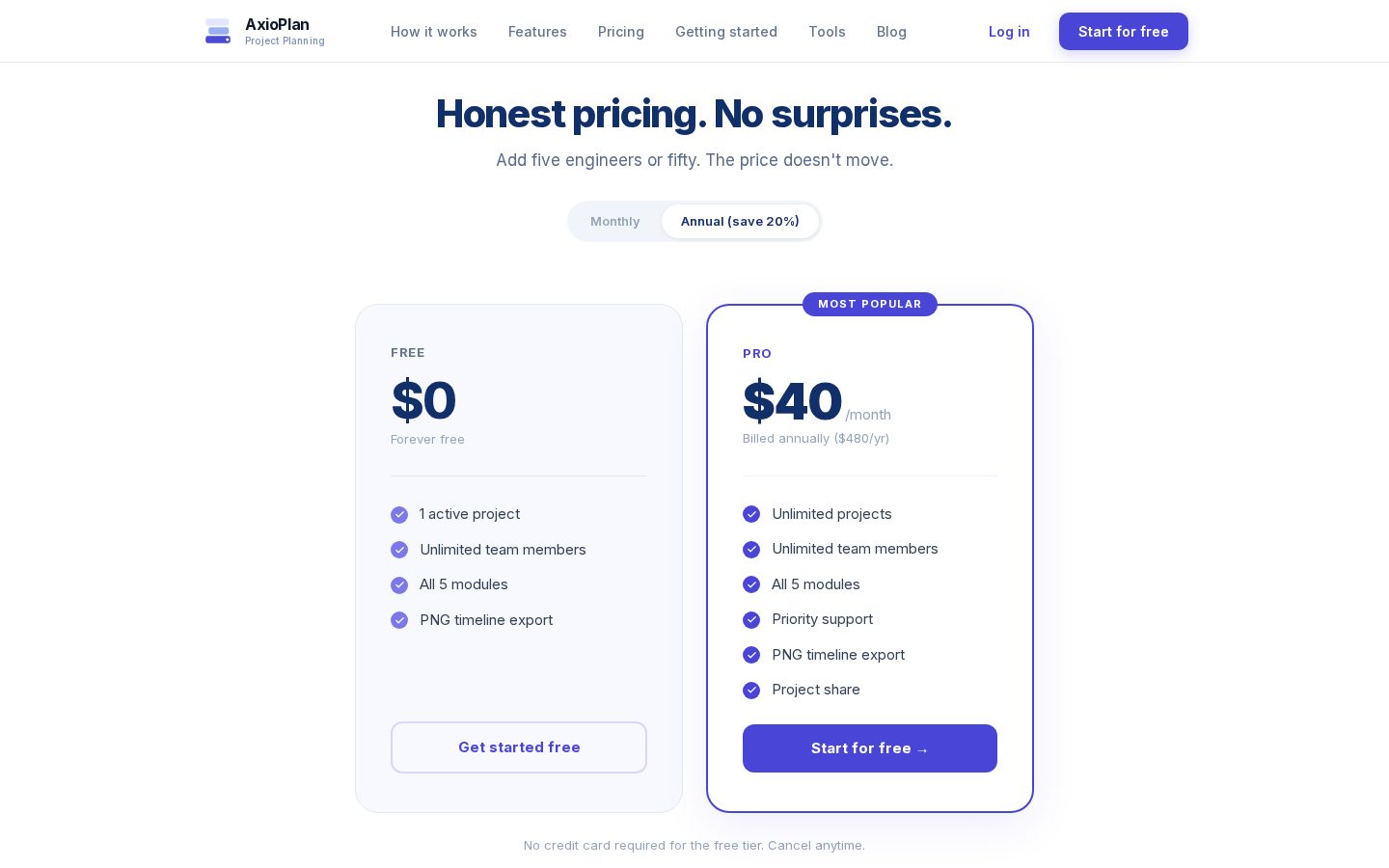 AxioPlan Pricing