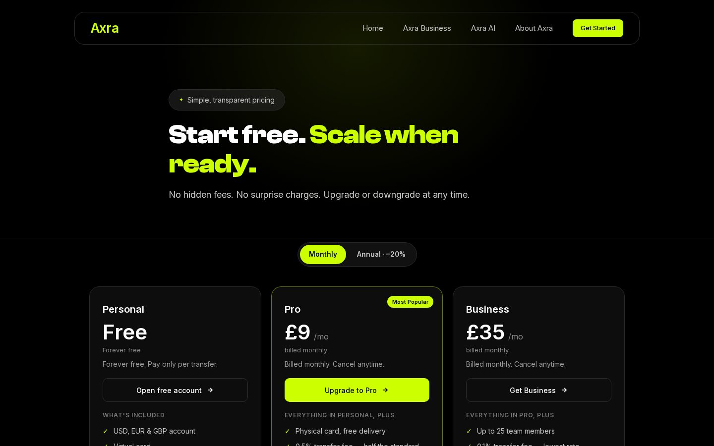 Axra Pricing