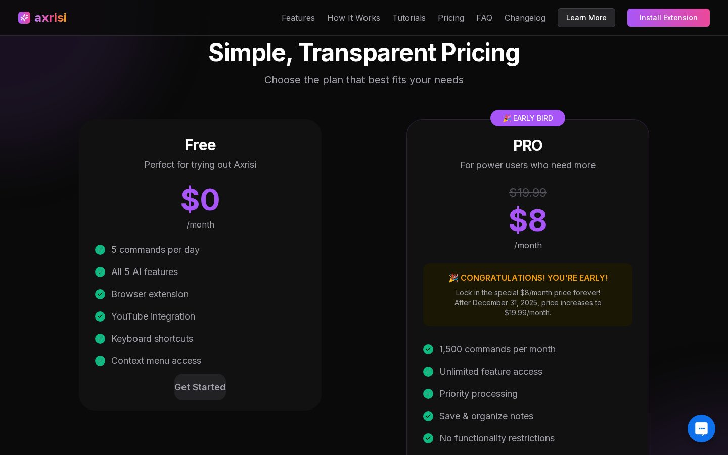 Axrisi Pricing