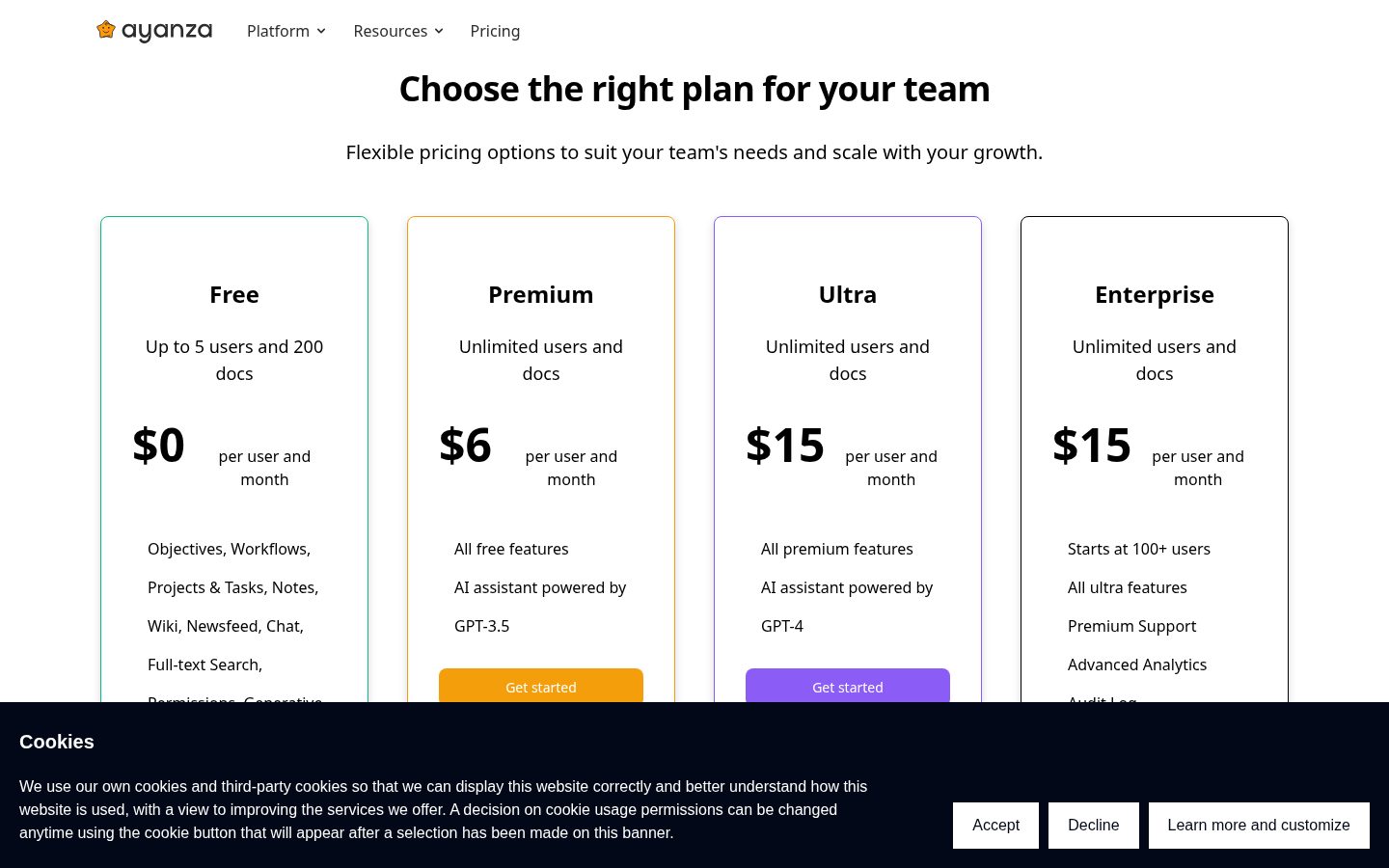 Ayanza Pricing