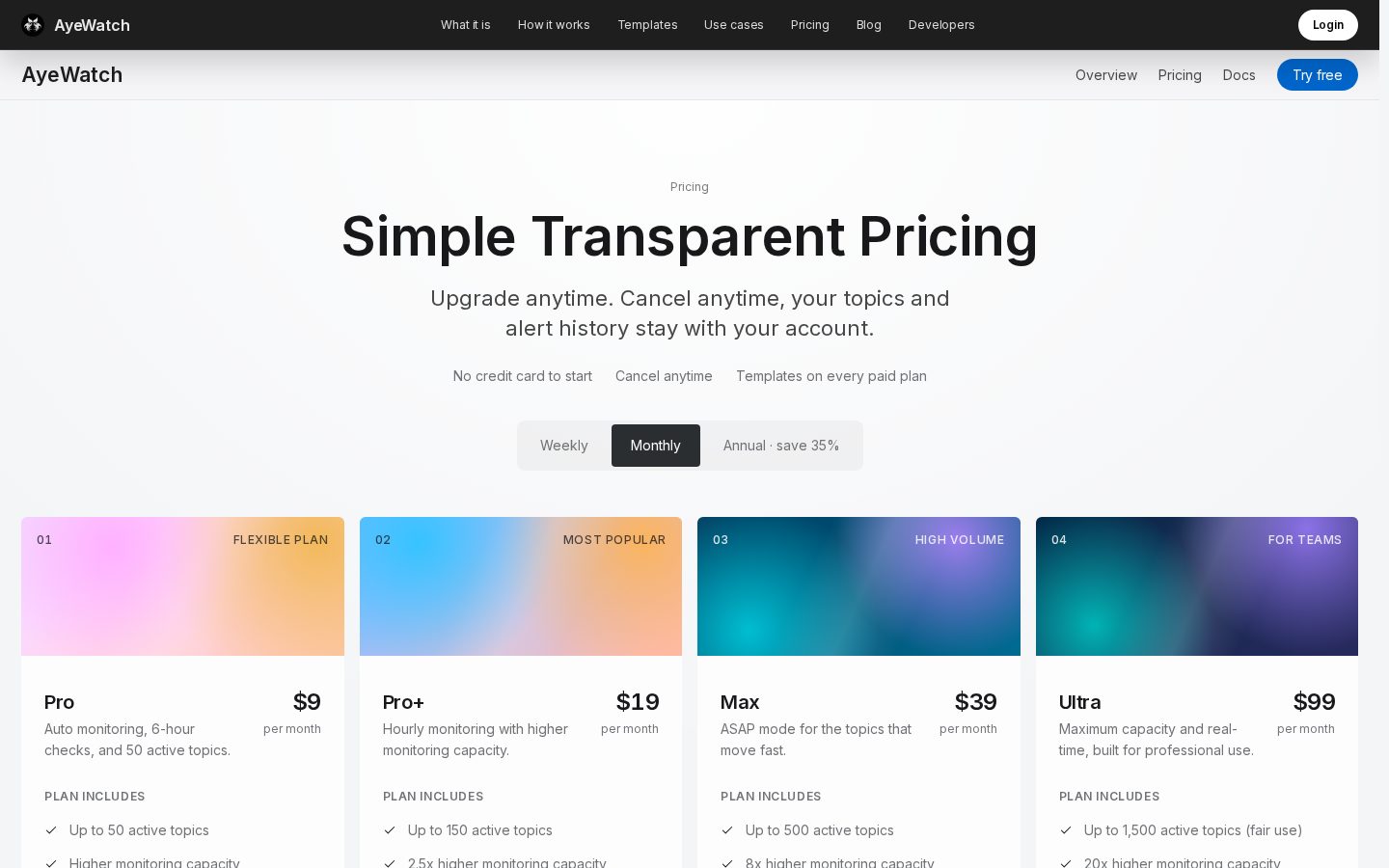 AyeWatch AI Pricing