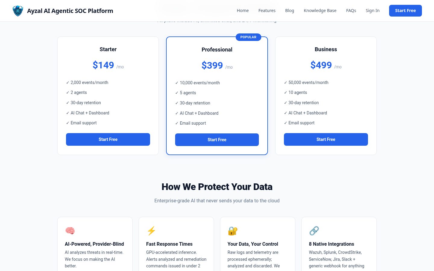 Ayzal AI Agentic SOC Platform Pricing