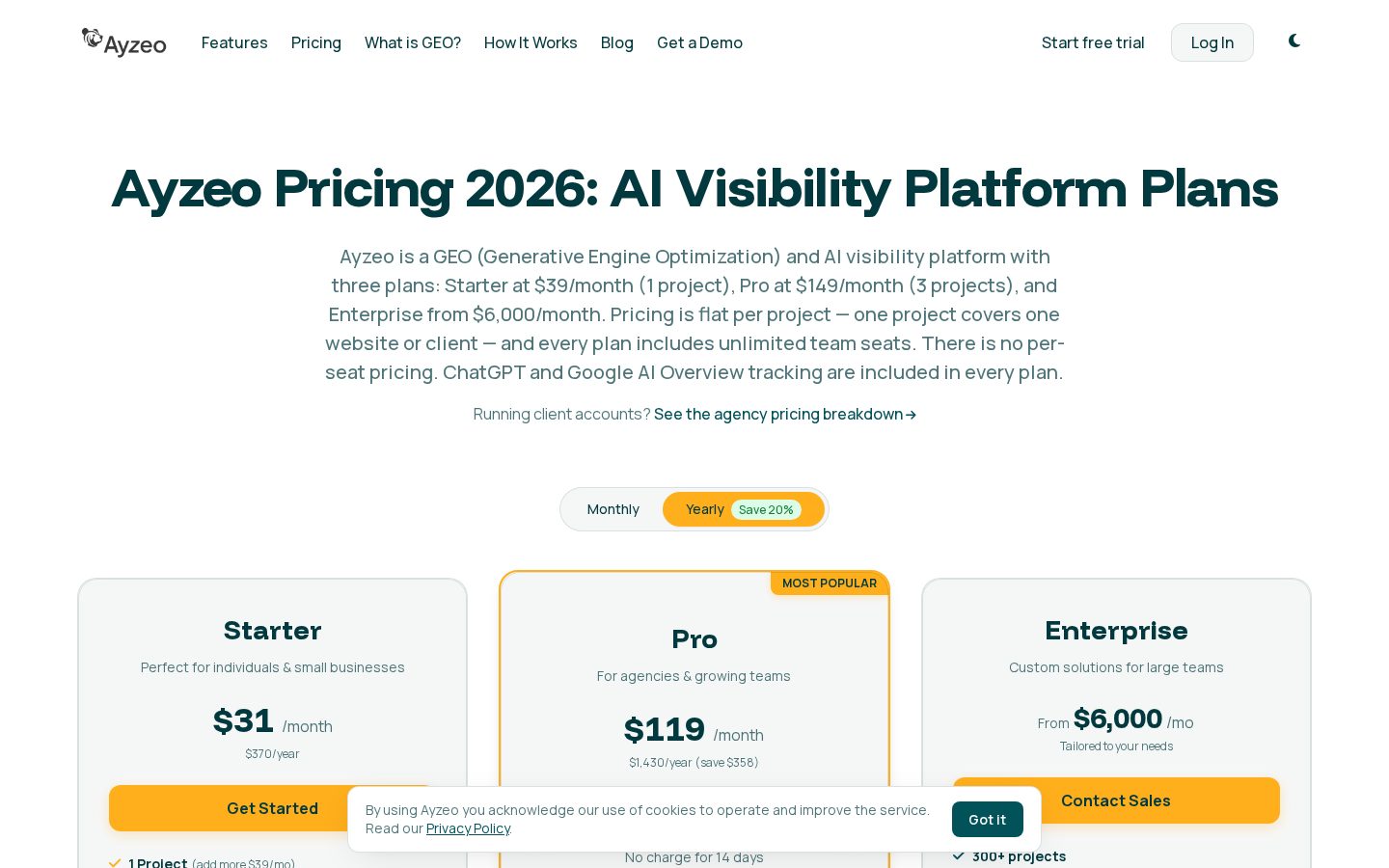 Ayzeo Pricing