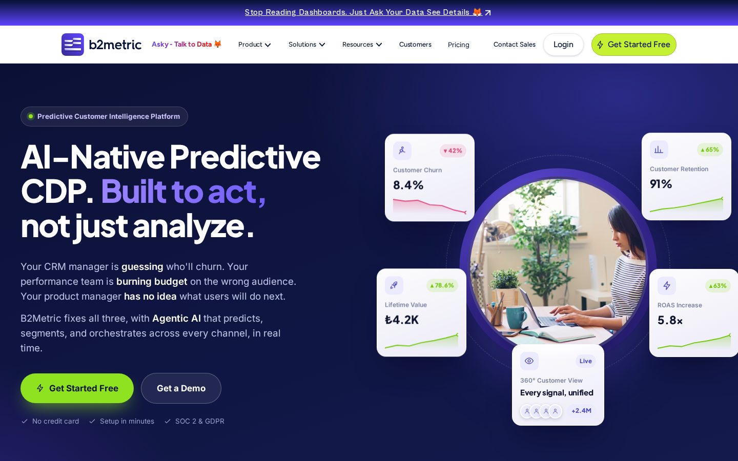 B2Metric Homepage
