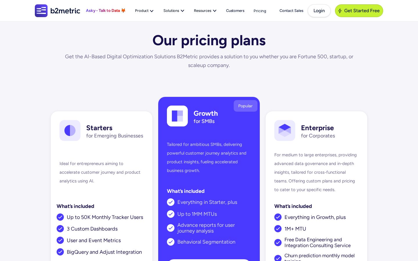B2Metric Pricing