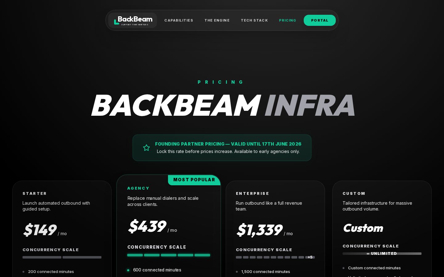 Backbeam Studio Pricing