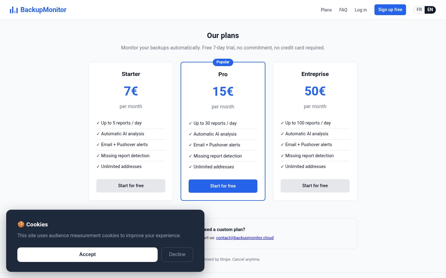 BackupMonitor.cloud Pricing