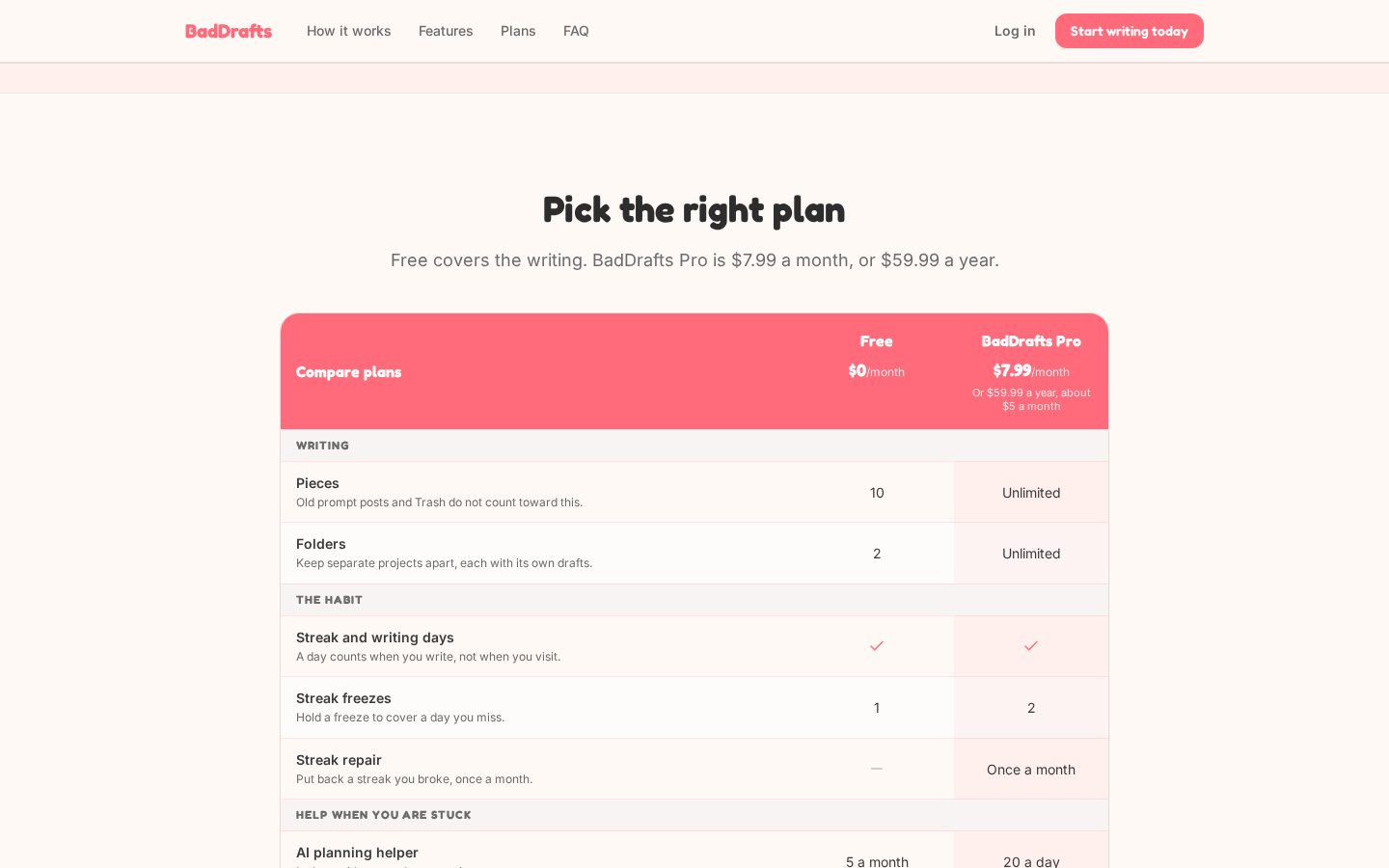 BadDrafts Pricing