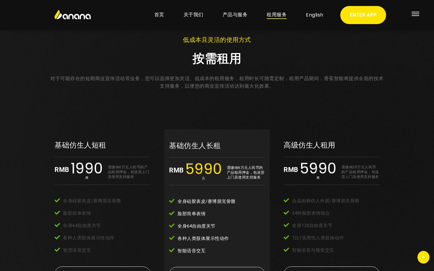 Banana Pricing