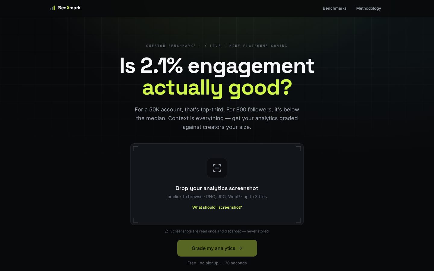 Benxmark Homepage