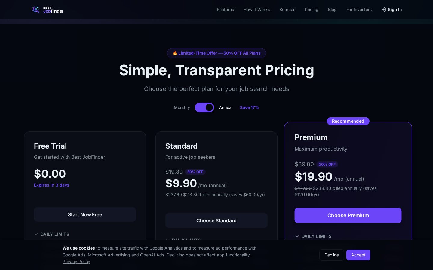 Best JobFinder Pricing