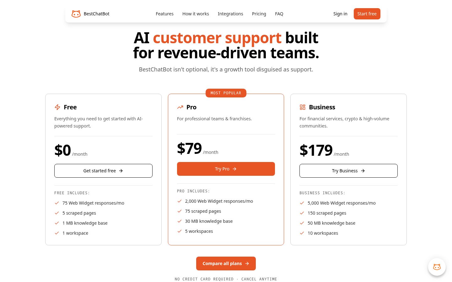 Bestchatbot.io Pricing
