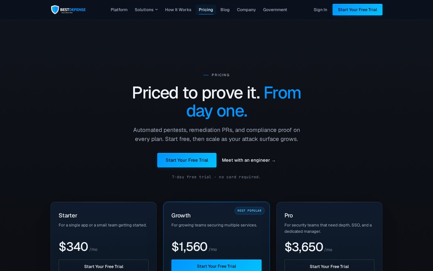 BestDefense.io Pricing