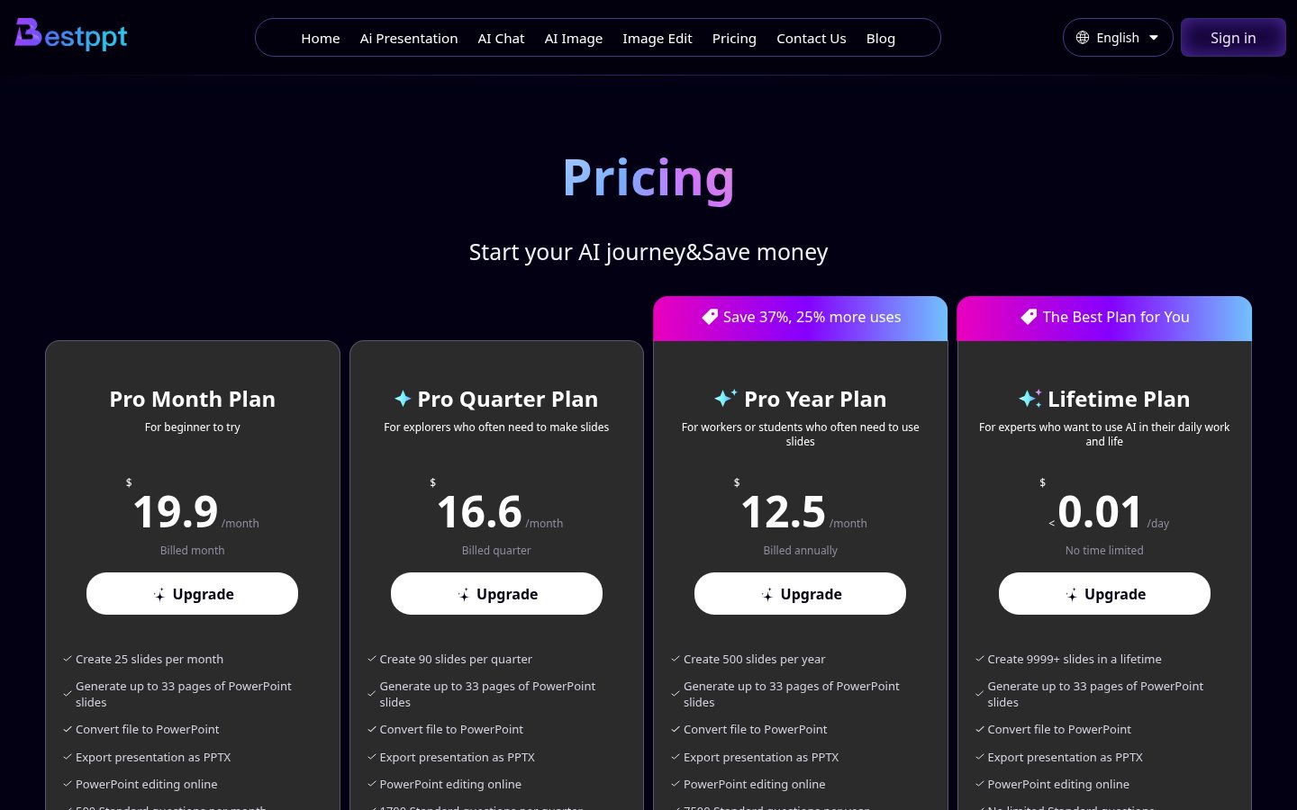 Bestppt Pricing