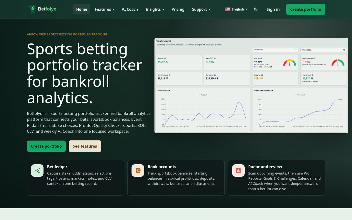 Betfolyo Homepage