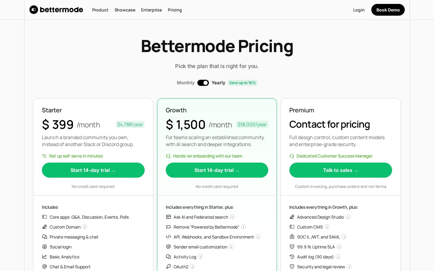 Bettermode Pricing