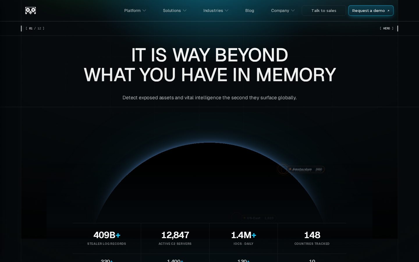 Beyondmemory Intelligence Homepage